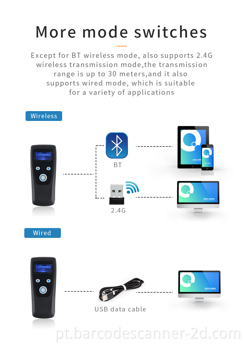 wireless portable scanners